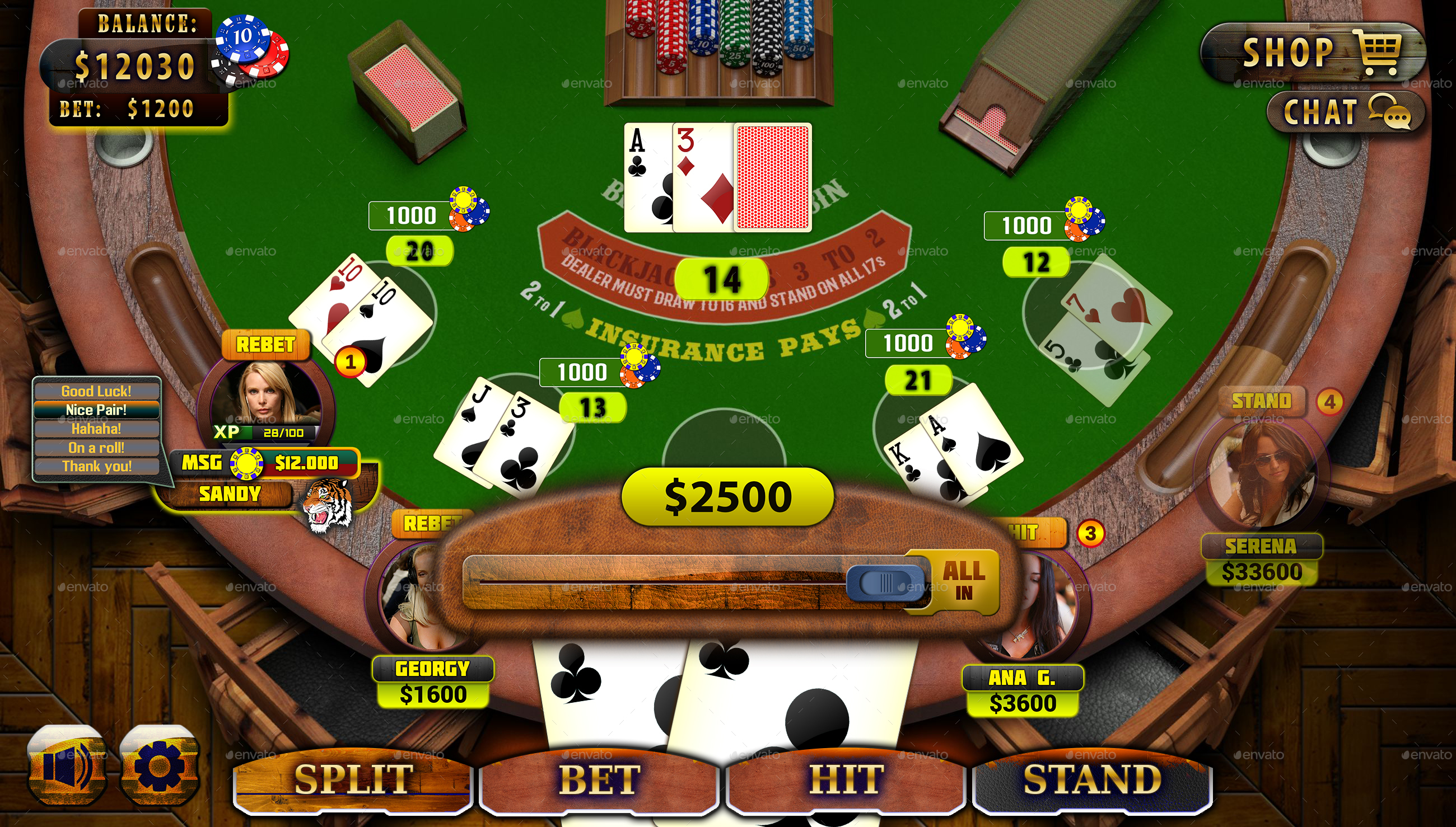 Right Side Menu